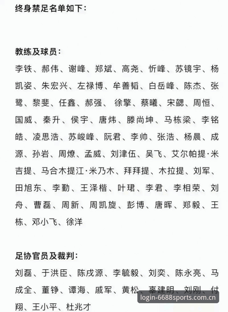 体育功能特点 中国足球反腐风暴全面解析:第三批禁足名单背后的体育生态重塑